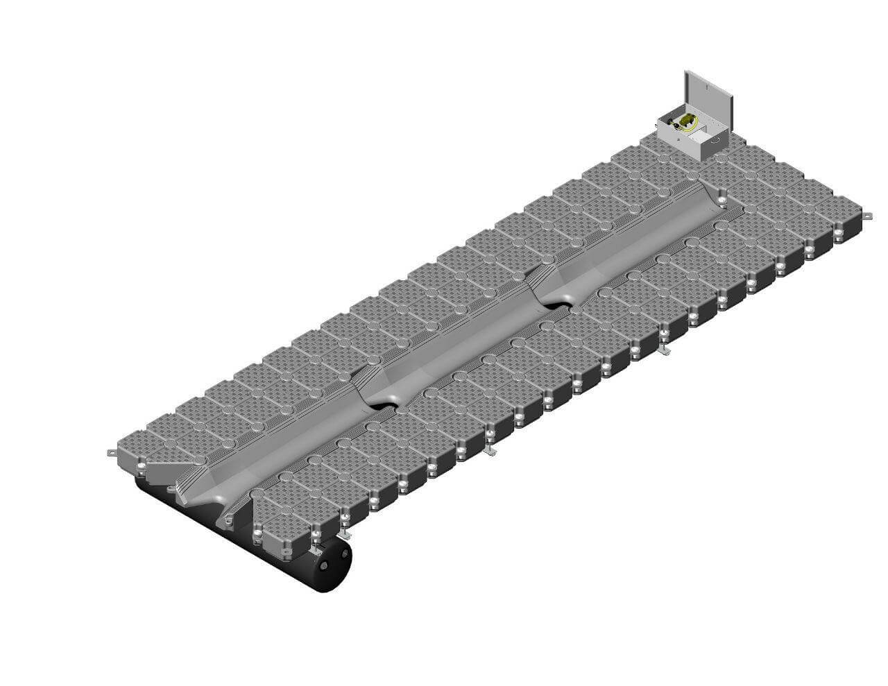 Τύποι πλωτού συστήματος φύλαξης Jetslide της Candock