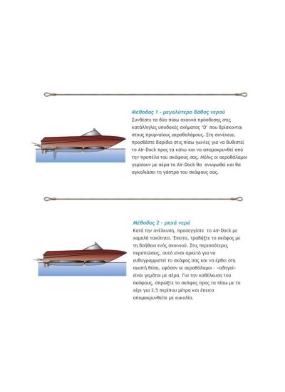 &Pi;ώ&sigmaf; &Lambda;&epsilon;&iota;&tau;&omicron;&upsilon;&rho;&gamma;&epsilon;ί - 5