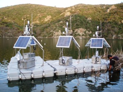 High Hydrological Stations