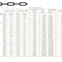 ΑΛΥΣΙΔΑ ΑΓΚΥΡΟΒΟΛΙΑΣ DIN 763, ΜΑΚΡΥΧΑΛΗ