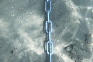 &Alpha;&Lambda;&Upsilon;&Sigma;&Iota;&Delta;&Alpha; &Alpha;&Gamma;&Kappa;&Upsilon;&Rho;&Omicron;&Beta;&Omicron;&Lambda;&Iota;&Alpha;&Sigma; DIN 763, &Mu;&Alpha;&Kappa;&Rho;&Upsilon;&Chi;&Alpha;&Lambda;&Eta; - 1