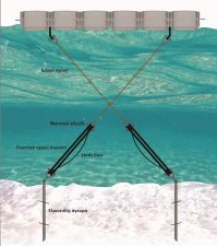 E&lambda;&alpha;&sigma;&tau;&iota;&kappa;ά &sigma;&chi;&omicron;&iota;&nu;&iota;ά &alpha;&gamma;&kappa;&upsilon;&rho;&omicron;&beta;&omicron;&lambda;ί&alpha;&sigmaf; Hazelett - 19