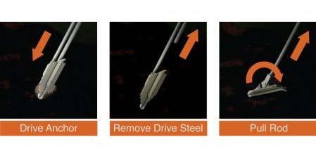 &Omicron;&iota;&kappa;&omicron;&lambda;&omicron;&gamma;&iota;&kappa;ή &alpha;&gamma;&kappa;&upsilon;&rho;&omicron;&beta;&omicron;&lambda;ί&alpha; - 40