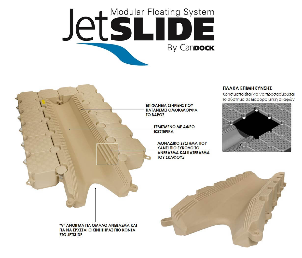 Χαρακτηριστικά της πλωτής εξέδρας Jetslide της Candock