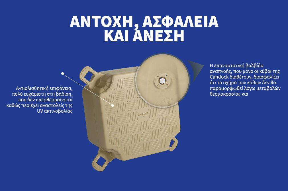 Χαρακτητηστικά της πλωτής εξέδρας της Candock