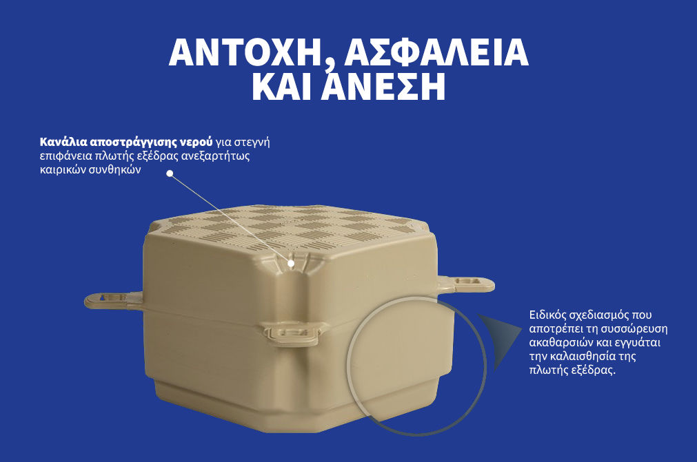 Χαρακτητηστικά της πλωτής εξέδρας της Candock